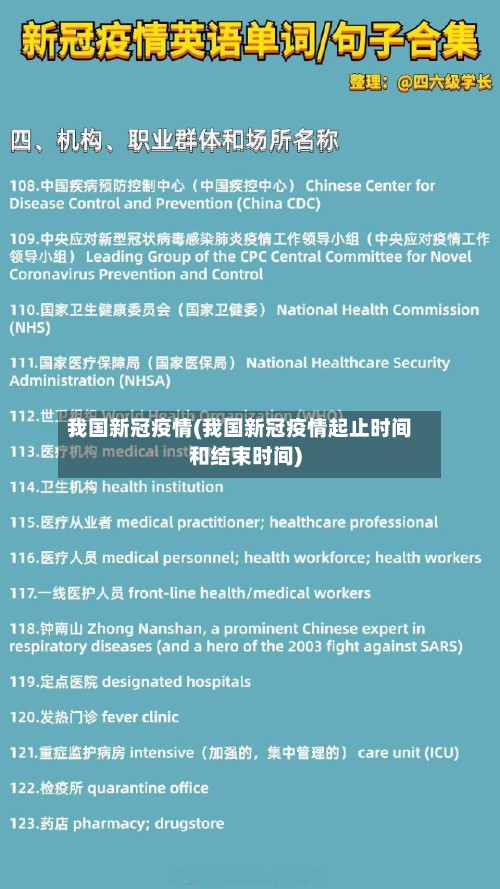 我国新冠疫情(我国新冠疫情起止时间和结束时间)-第3张图片