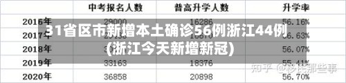 31省区市新增本土确诊56例浙江44例(浙江今天新增新冠)-第3张图片