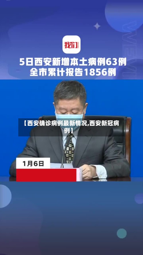 【西安确诊病例最新情况,西安新冠病例】