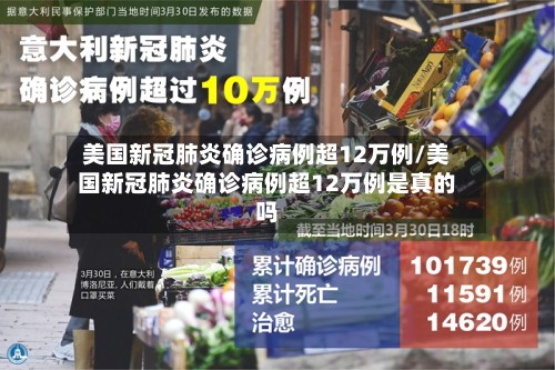 美国新冠肺炎确诊病例超12万例/美国新冠肺炎确诊病例超12万例是真的吗-第2张图片