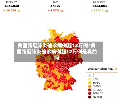 美国新冠肺炎确诊病例超12万例/美国新冠肺炎确诊病例超12万例是真的吗-第3张图片
