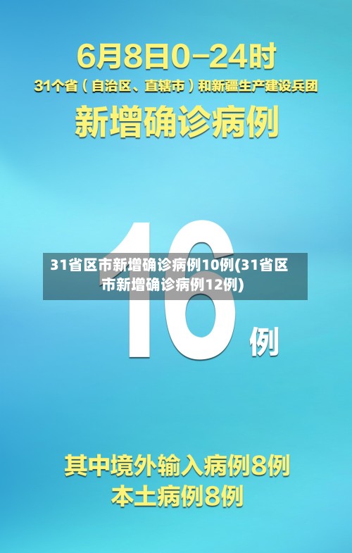 31省区市新增确诊病例10例(31省区市新增确诊病例12例)