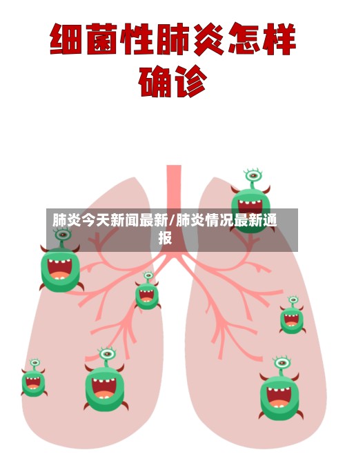 肺炎今天新闻最新/肺炎情况最新通报-第3张图片