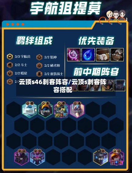 云顶s46刺客阵容/云顶s刺客阵容搭配-第3张图片