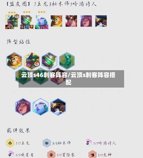 云顶s46刺客阵容/云顶s刺客阵容搭配-第2张图片