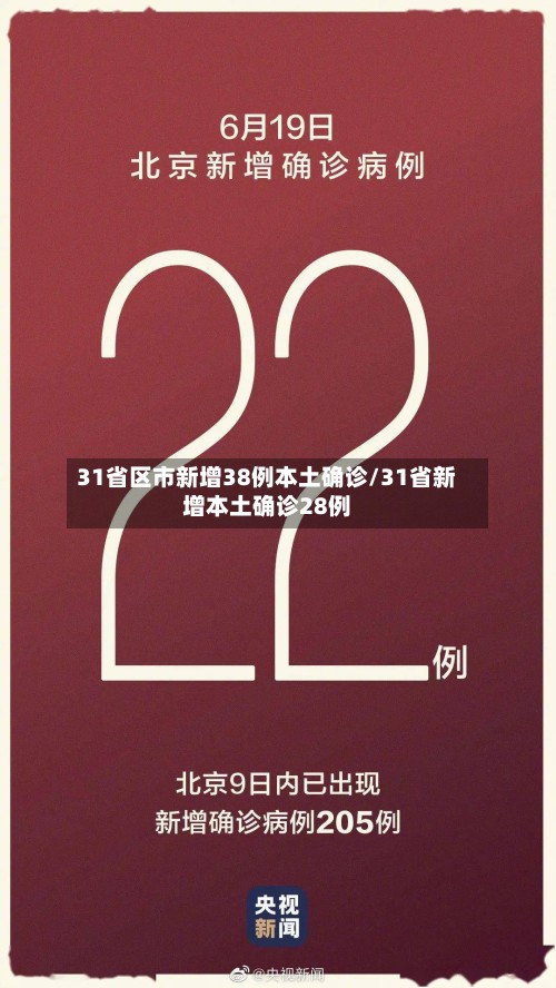31省区市新增38例本土确诊/31省新增本土确诊28例-第3张图片