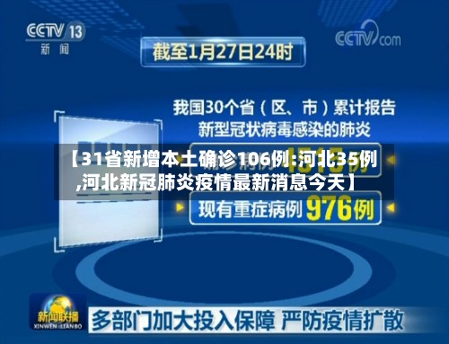 【31省新增本土确诊106例:河北35例,河北新冠肺炎疫情最新消息今天】-第3张图片