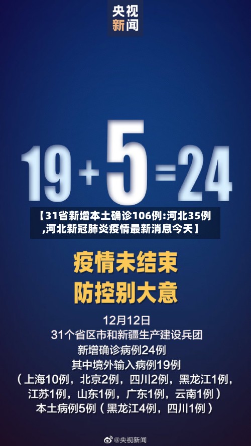 【31省新增本土确诊106例:河北35例,河北新冠肺炎疫情最新消息今天】