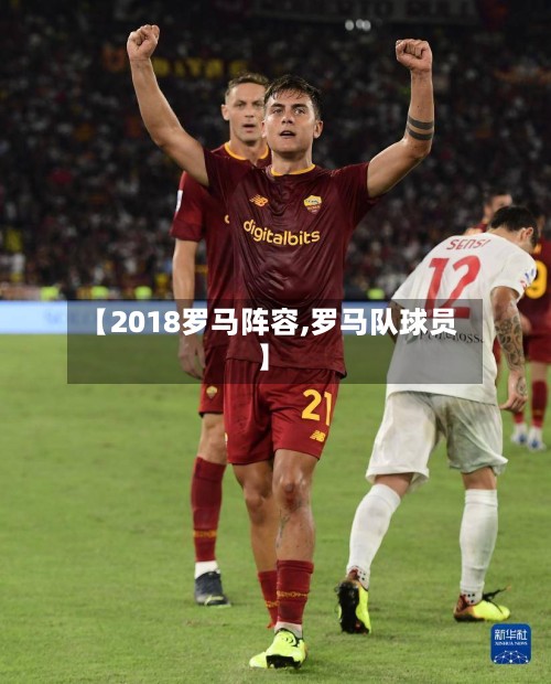 【2018罗马阵容,罗马队球员】