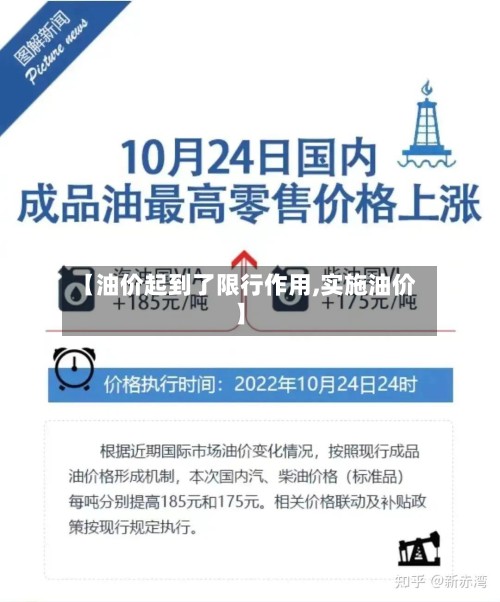 【油价起到了限行作用,实施油价】