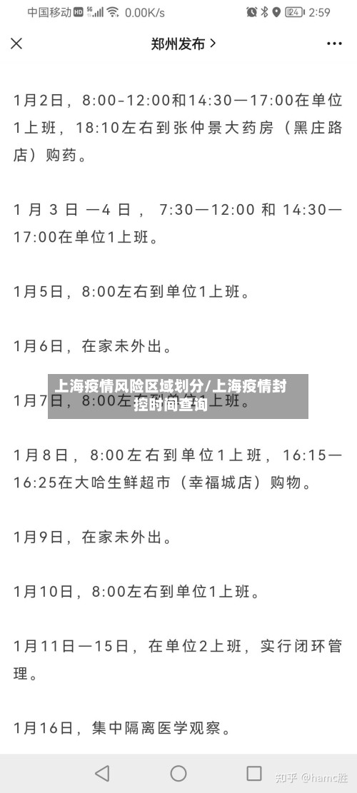 上海疫情风险区域划分/上海疫情封控时间查询-第2张图片