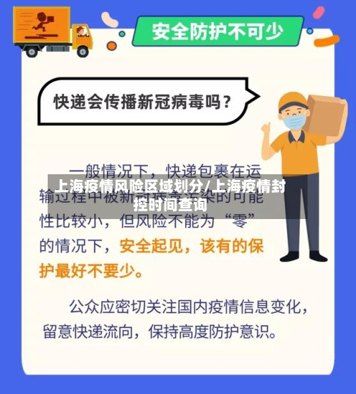 上海疫情风险区域划分/上海疫情封控时间查询-第3张图片