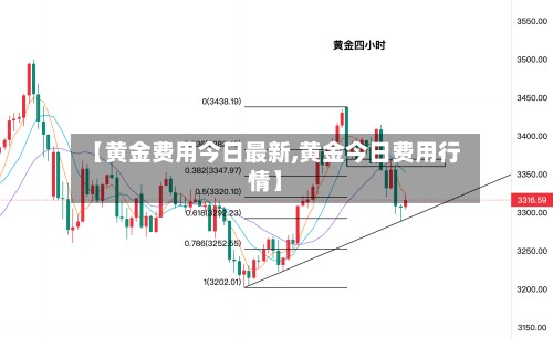 【黄金费用今日最新,黄金今日费用行情】