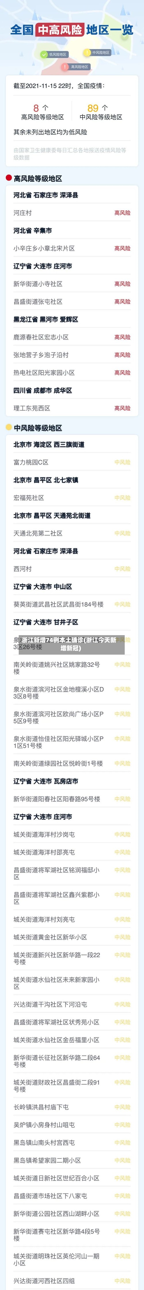浙江新增74例本土确诊(浙江今天新增新冠)-第2张图片
