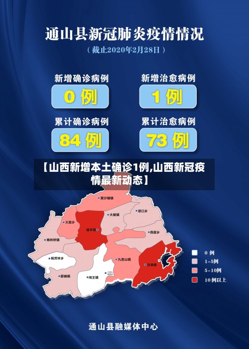 【山西新增本土确诊1例,山西新冠疫情最新动态】