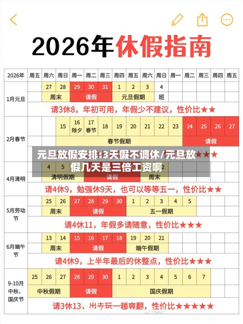 元旦放假安排:3天假不调休/元旦放假几天是三倍工资啊-第2张图片