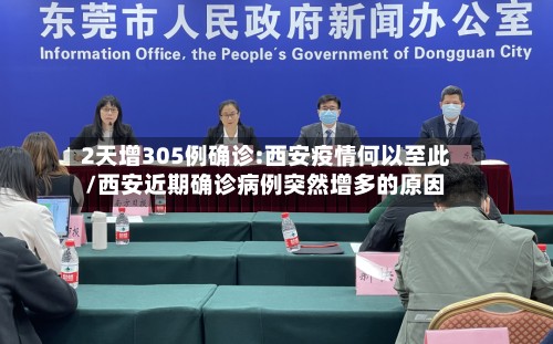 2天增305例确诊:西安疫情何以至此/西安近期确诊病例突然增多的原因