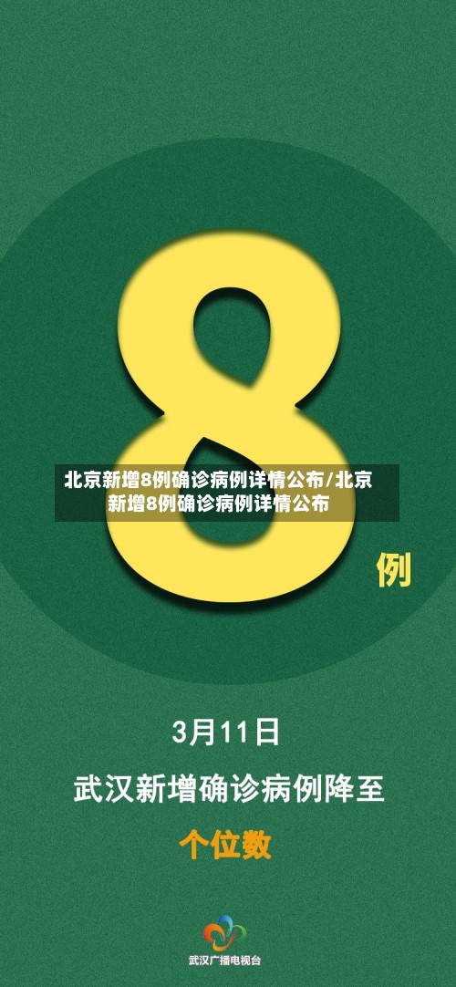 北京新增8例确诊病例详情公布/北京新增8例确诊病例详情公布-第2张图片