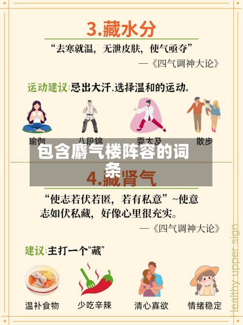 包含麝气楼阵容的词条