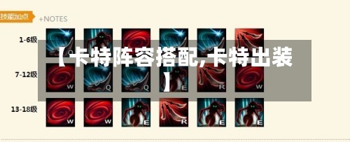 【卡特阵容搭配,卡特出装】-第3张图片