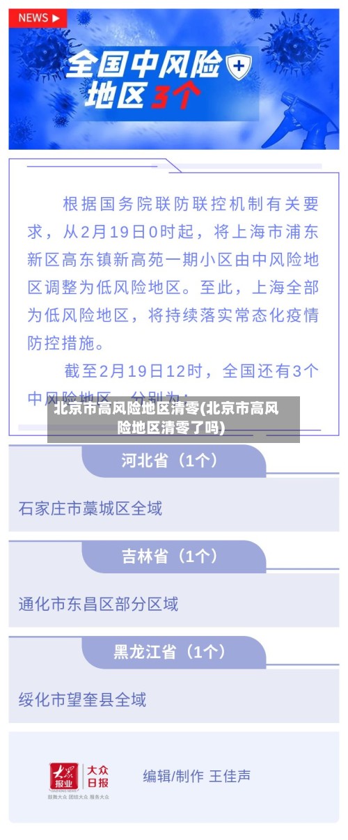 北京市高风险地区清零(北京市高风险地区清零了吗)