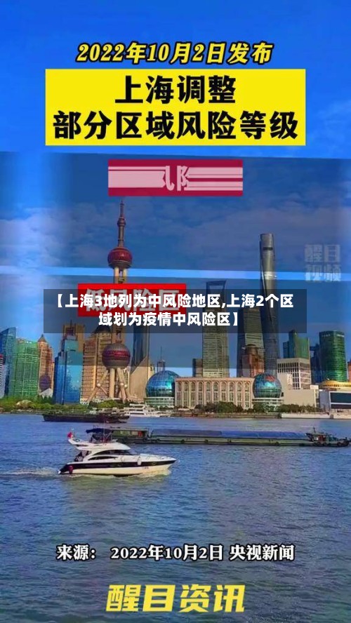 【上海3地列为中风险地区,上海2个区域划为疫情中风险区】-第2张图片