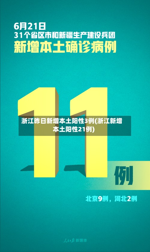 浙江昨日新增本土阳性3例(浙江新增本土阳性21例)-第2张图片