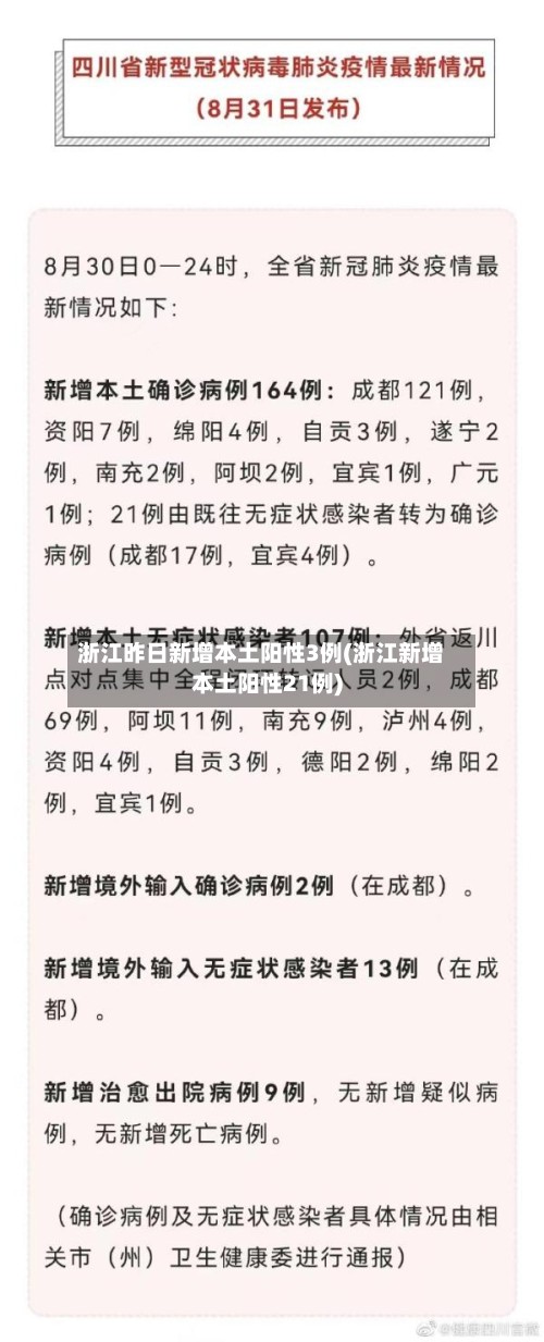 浙江昨日新增本土阳性3例(浙江新增本土阳性21例)-第3张图片
