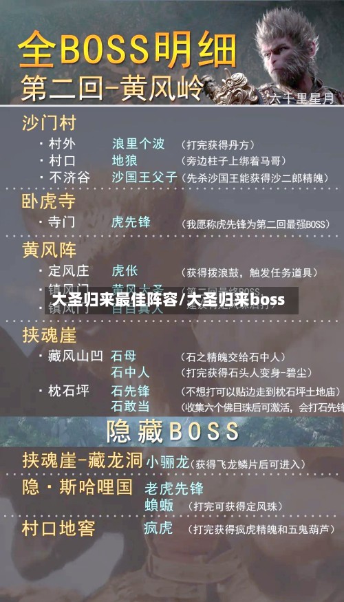 大圣归来最佳阵容/大圣归来boss-第2张图片