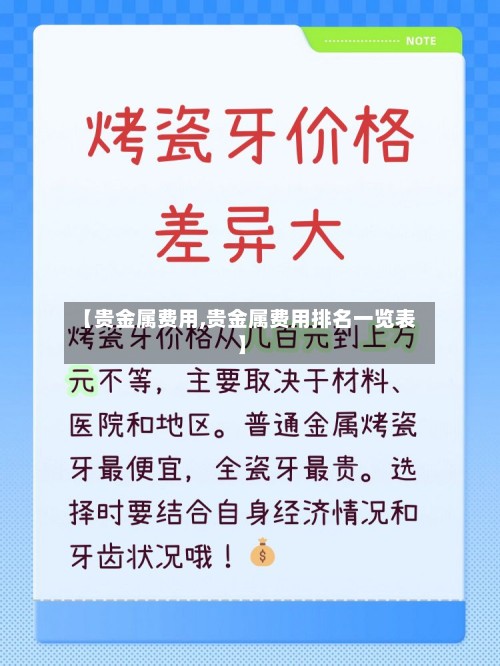 【贵金属费用,贵金属费用排名一览表】-第2张图片