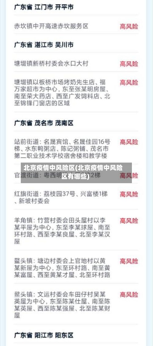 北京疫情中风险区(北京疫情中风险区有哪些)-第2张图片