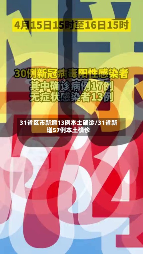 31省区市新增13例本土确诊/31省新增57例本土确诊-第3张图片