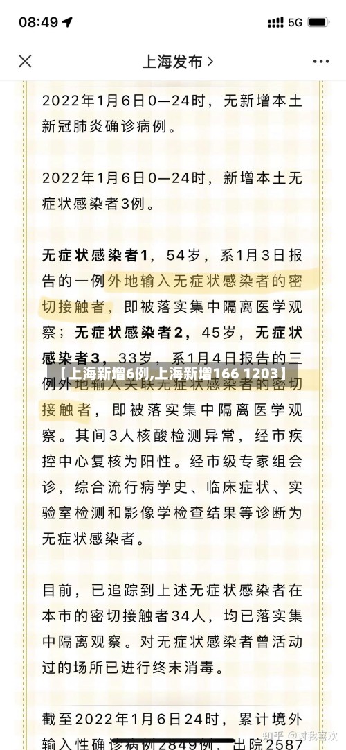 【上海新增6例,上海新增166 1203】