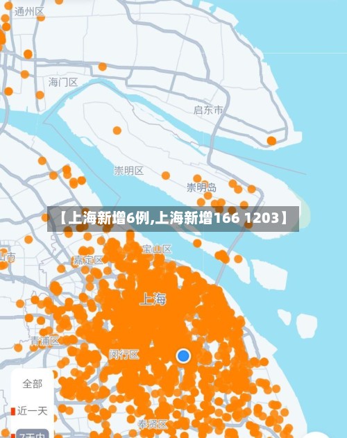【上海新增6例,上海新增166 1203】-第3张图片