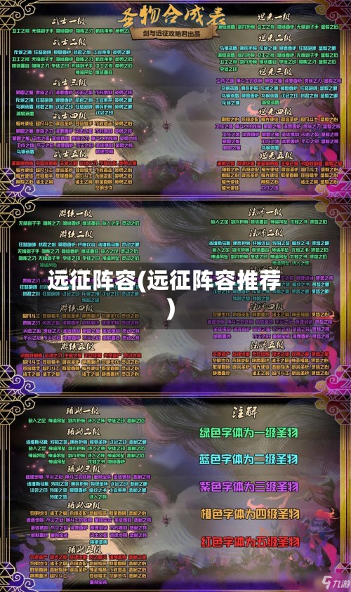 远征阵容(远征阵容推荐)