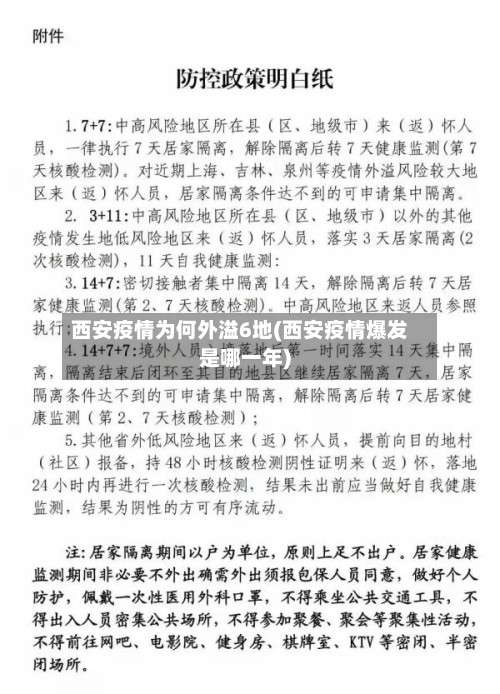 西安疫情为何外溢6地(西安疫情爆发是哪一年)