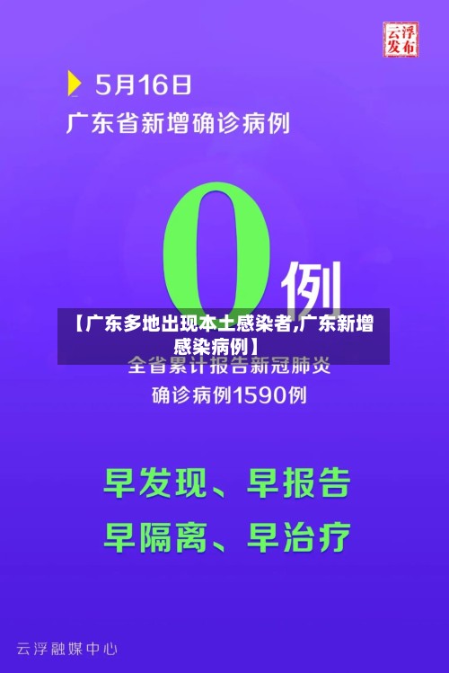 【广东多地出现本土感染者,广东新增感染病例】-第2张图片