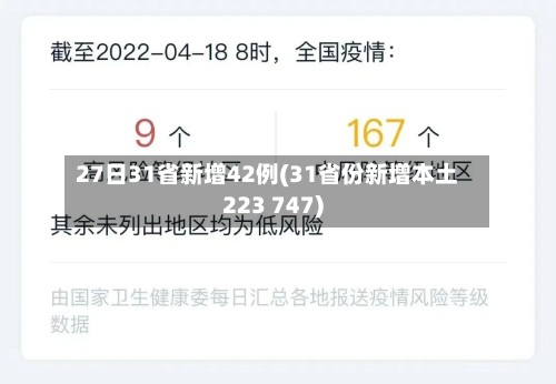27日31省新增42例(31省份新增本土223 747)