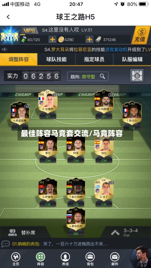 最佳阵容马竞套交流/马竟阵容