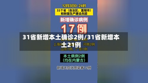 31省新增本土确诊2例/31省新增本土21例