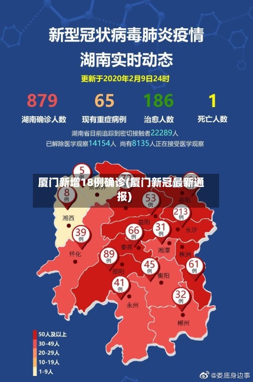 厦门新增18例确诊(厦门新冠最新通报)-第2张图片