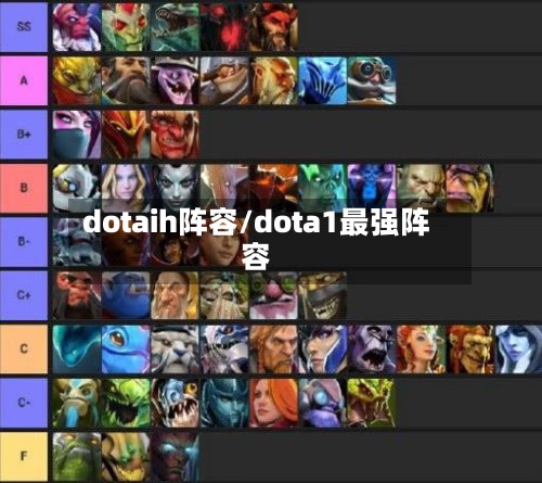 dotaih阵容/dota1最强阵容-第3张图片