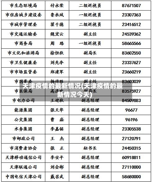 天津疫情的最新情况(天津疫情的最新情况今天)-第3张图片