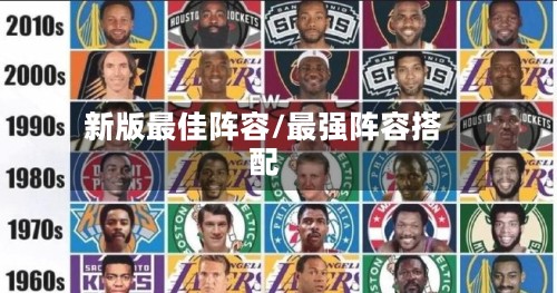 新版最佳阵容/最强阵容搭配