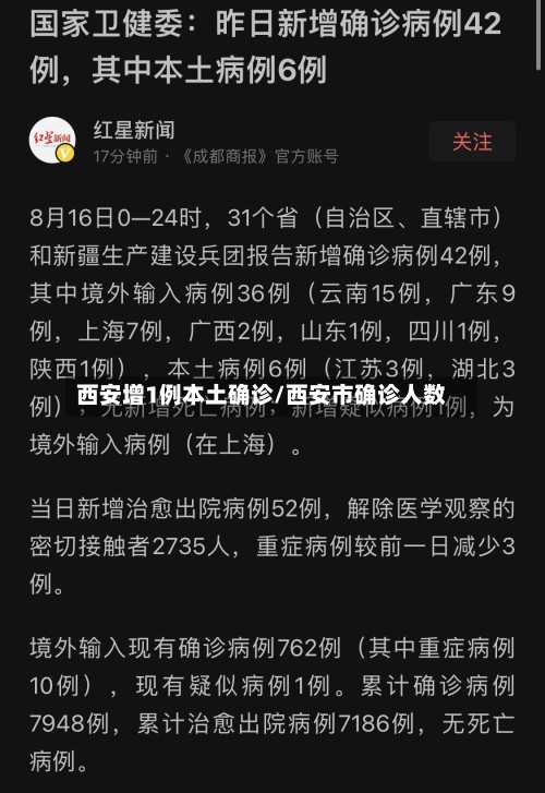 西安增1例本土确诊/西安市确诊人数-第2张图片