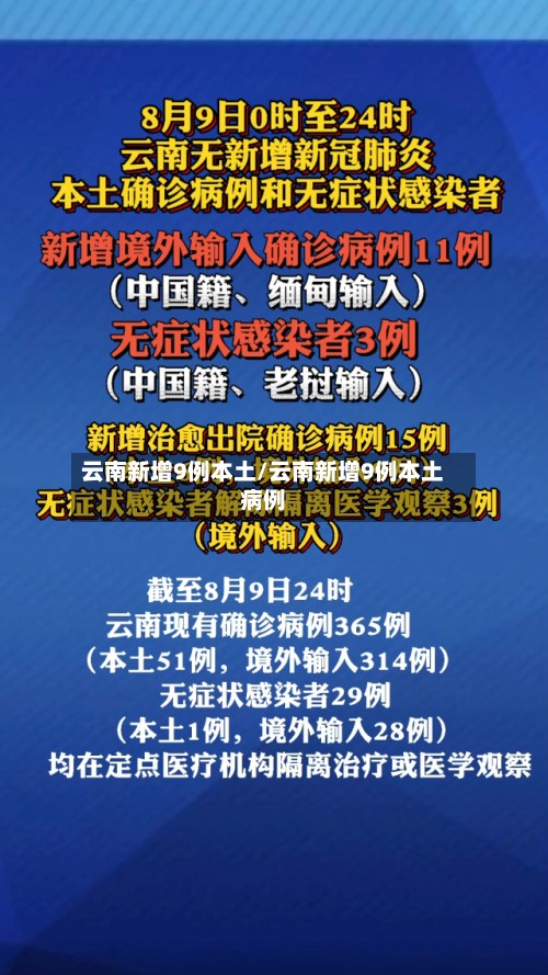 云南新增9例本土/云南新增9例本土病例