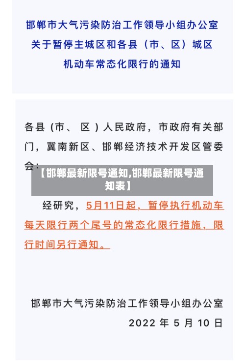 【邯郸最新限号通知,邯郸最新限号通知表】