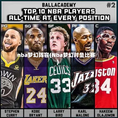 nba梦幻阵容(Nba梦幻对垒比赛)