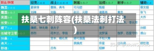 扶桑七刺阵容(扶桑法刺打法)