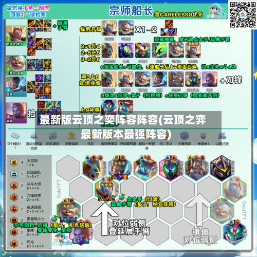 最新版云顶之奕阵容阵容(云顶之弈最新版本最强阵容)